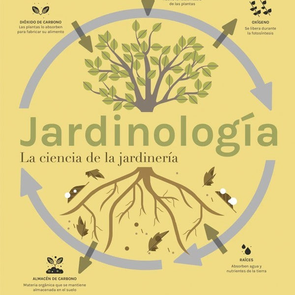 JARDINOLOGIA