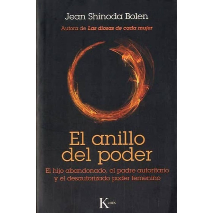 EL PODER DEL ANILLO