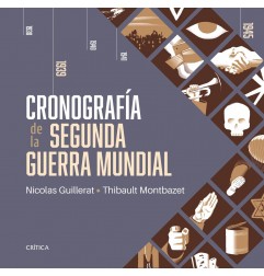 CRONOGRAFÍA DE LA SEGUNDA GUERRA MUNDIAL