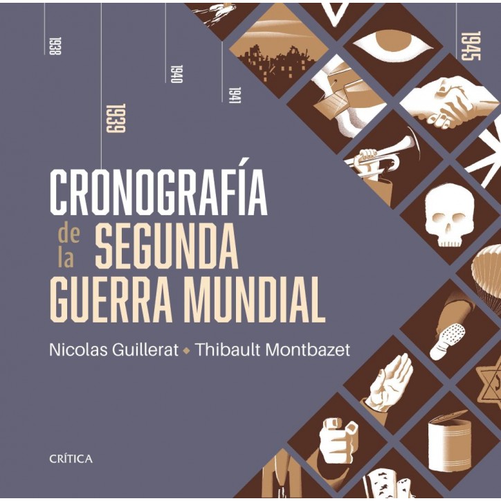 CRONOGRAFÍA DE LA SEGUNDA GUERRA MUNDIAL