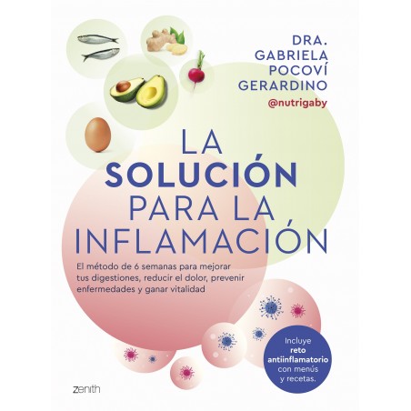 LA SOLUCIÓN PARA INFLACIÓN