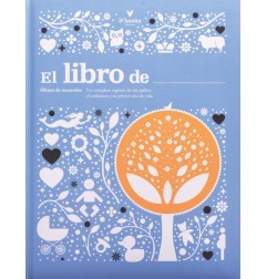 EL LIBRO DE: ALBUM DE RECUERDOS