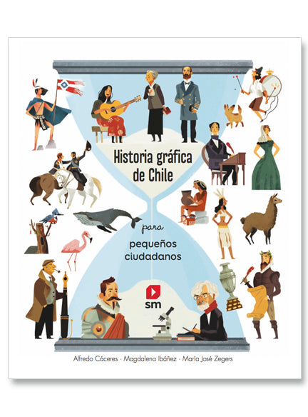 HISTORIA GRAFICA DE CHILE