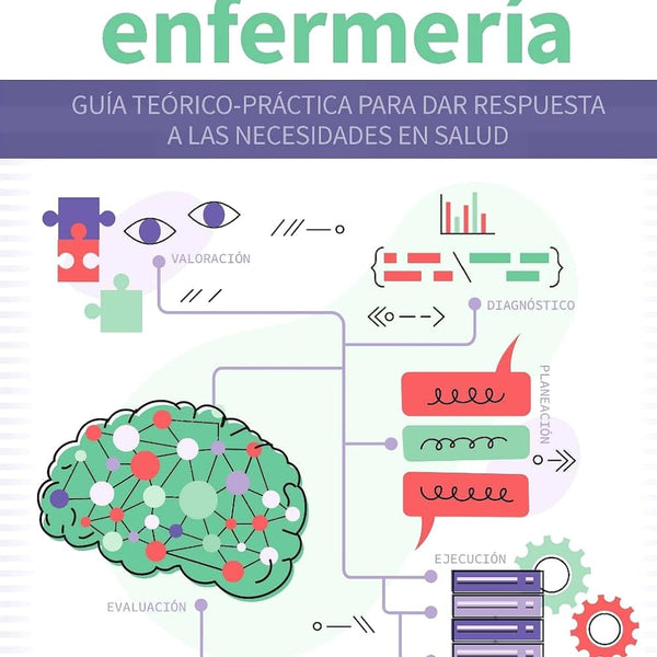 PROCESO DE ENFERMERIA