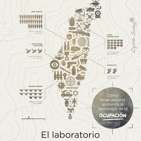 EL LABORATORIO PALESTINO