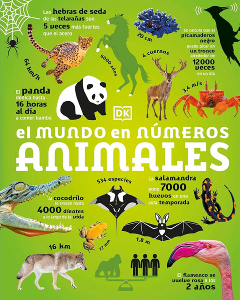 MUNDO EN NUMEROS: ANIMALES