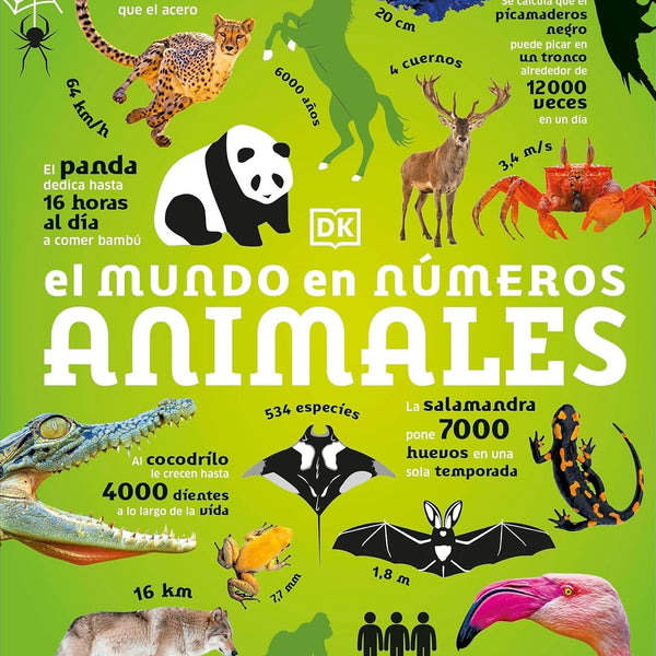 MUNDO EN NUMEROS: ANIMALES