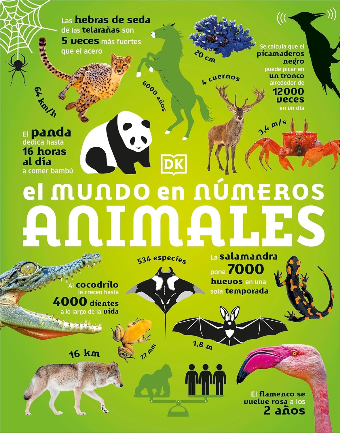 MUNDO EN NUMEROS: ANIMALES