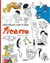 COMO DIBUJAR PICASSO