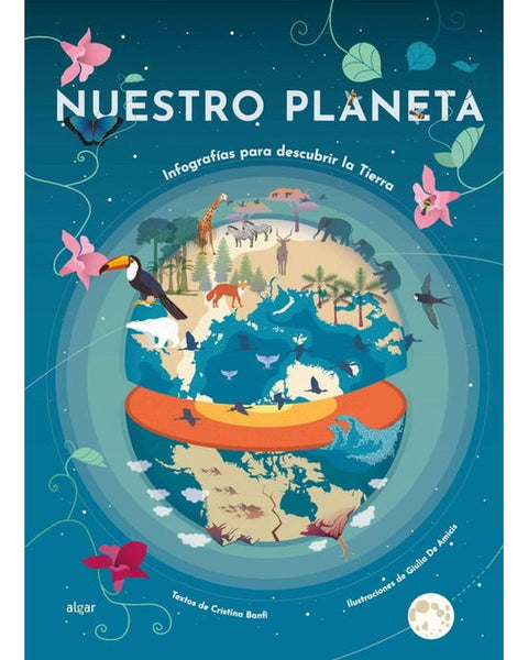 NUESTRO PLANETA INFOGRAFIA PARA DESCUBRIR