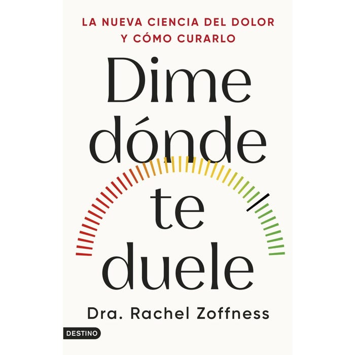 DIME DONDE TE DUELE(DESTINO)