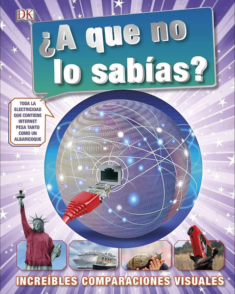 A QUE NO LO SABIAS?