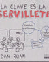 LA CLAVE ES LA SERVILLETA(NORMA)