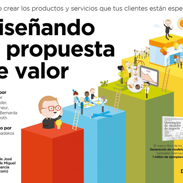 DISEÑANDO LA PROPUESTA DE VALOR