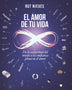 EL AMOR DE TU VIDA