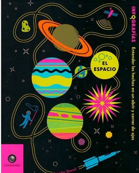 EL ESPACIO. INFOGRAFIAS