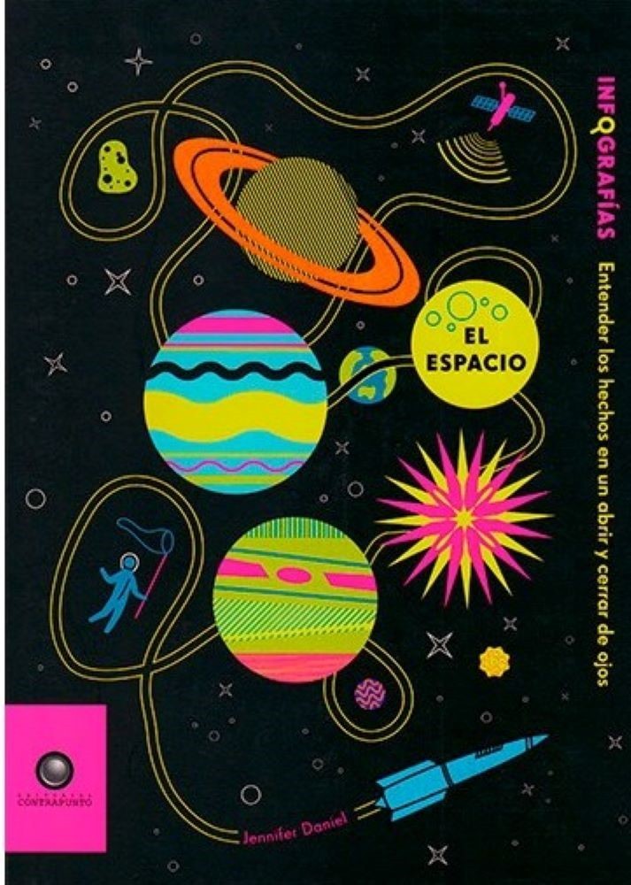 EL ESPACIO. INFOGRAFIAS