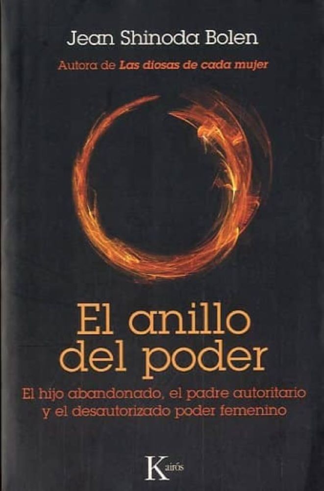 EL PODER DEL ANILLO