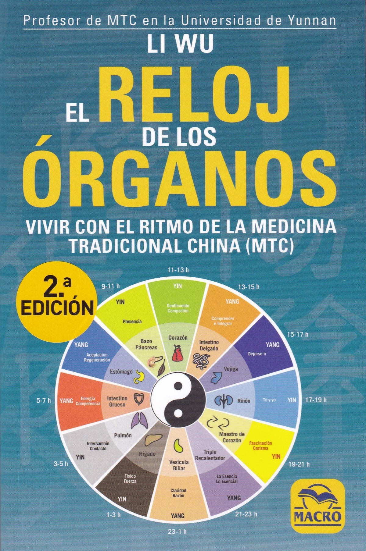 EL RELOJ DE LOS ORGANOS