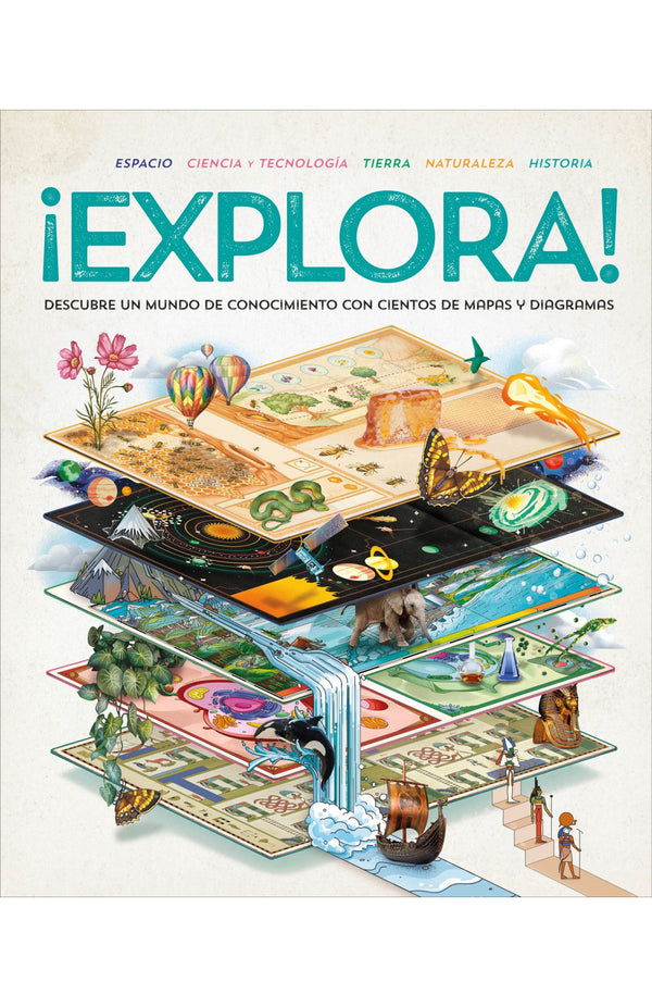 EXPLORA