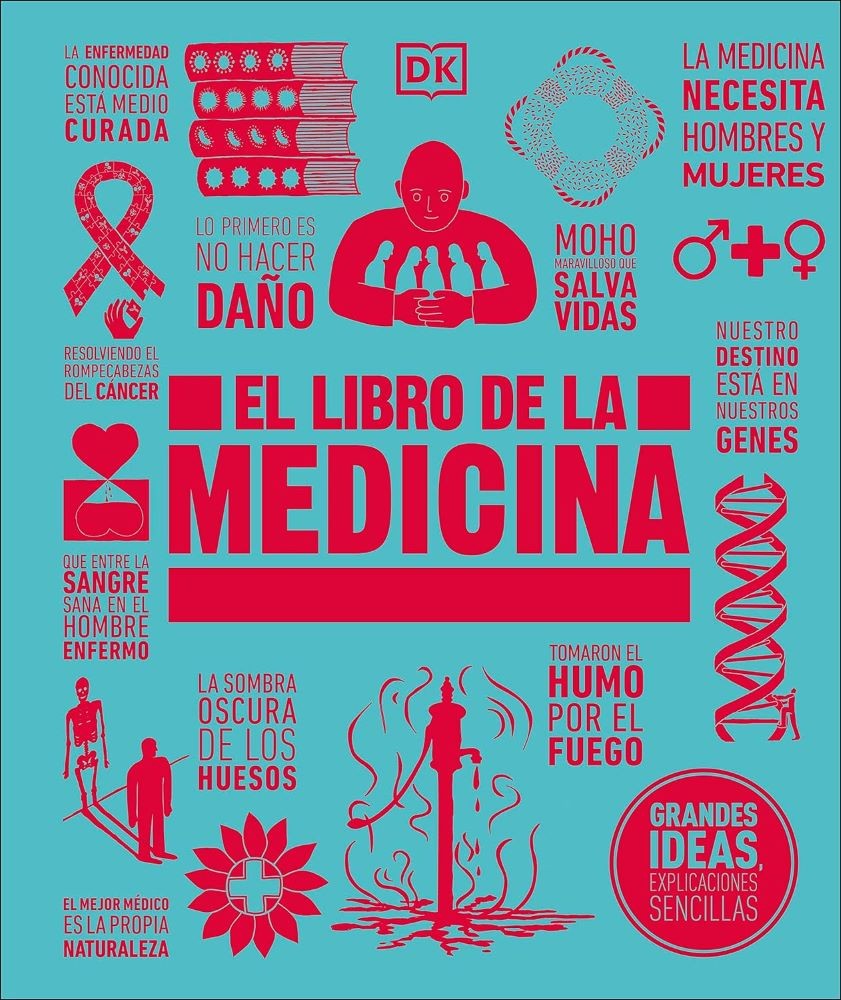 GRANDES IDEAS - EL LIBRO DE LA MEDICINA