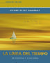 LA LINEA DEL TIEMPO