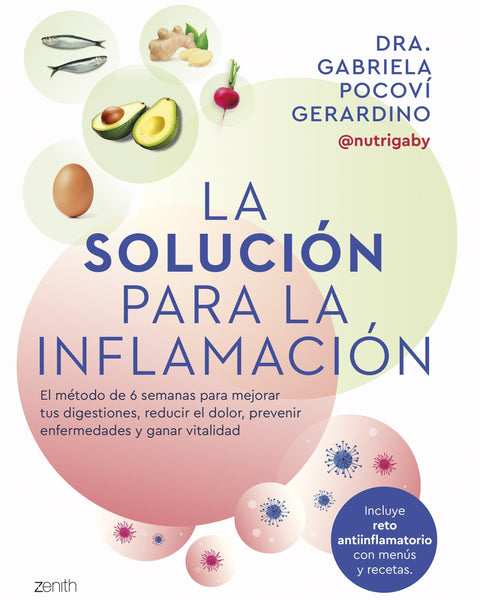 LA SOLUCIÓN PARA INFLACIÓN