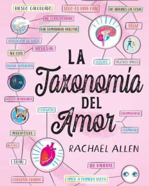 LA TAXONOMIA DEL AMOR