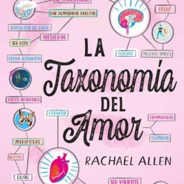 LA TAXONOMIA DEL AMOR