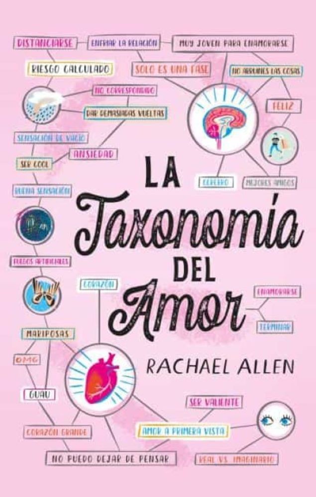 LA TAXONOMIA DEL AMOR