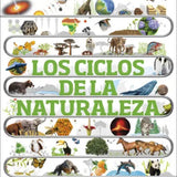 los-ciclos-de-la-naturaleza