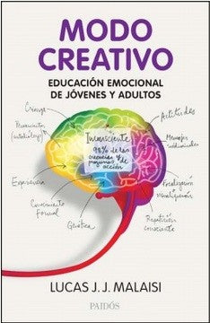 MODO CREATIVO