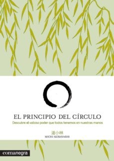 EL PRINCIPIO DEL CIRCULO