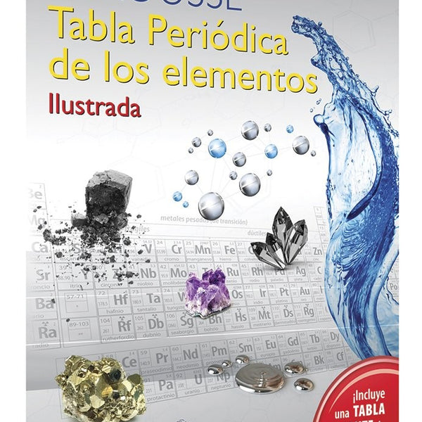 TABLA PERIODICA ILUSTRADA