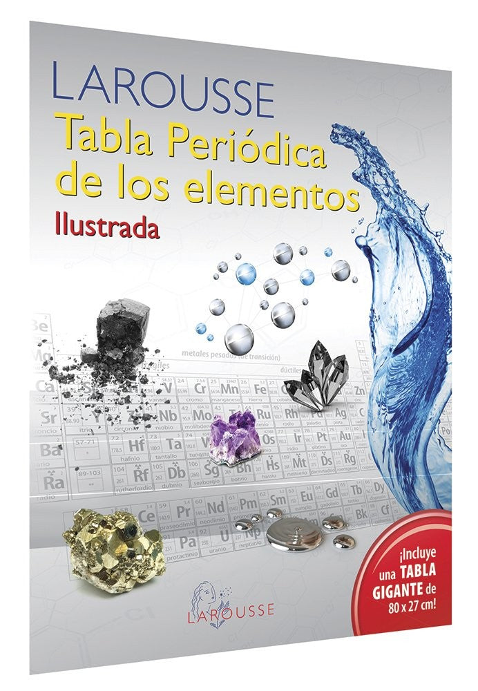 TABLA PERIODICA ILUSTRADA