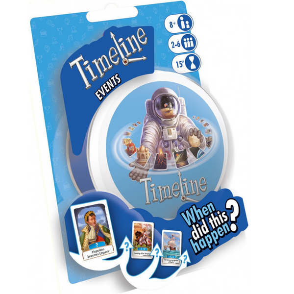TIMELINE BLISTER EVENTOS ¿CUANDO SUCEDIO?